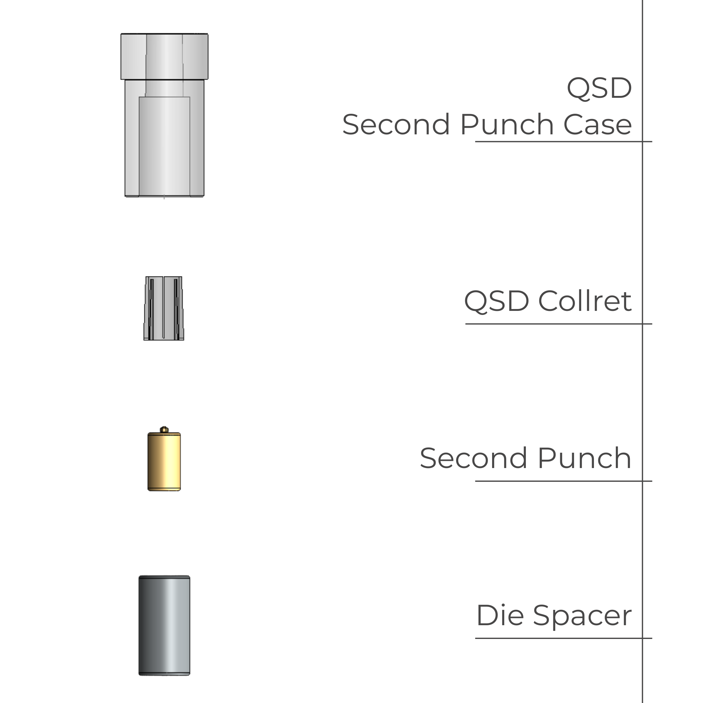 模具製造｜QSD 專利｜東立超硬合金模具